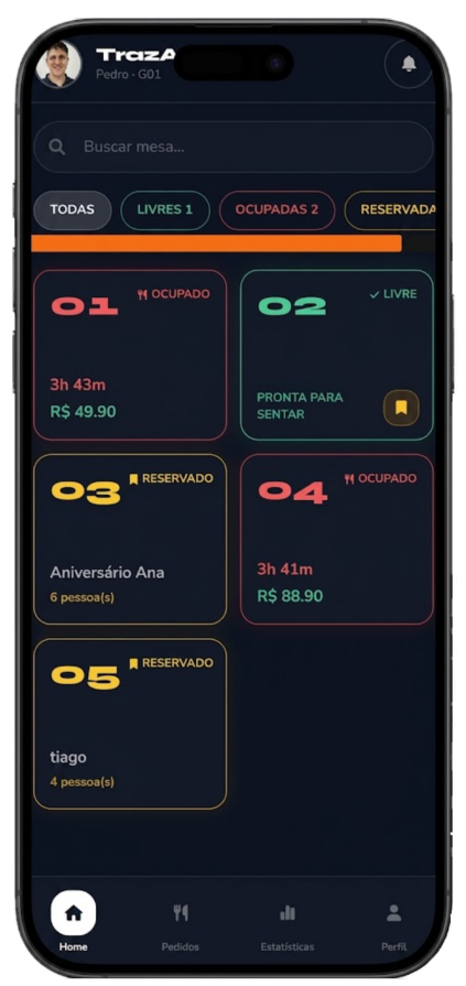 App do garçom Traz Aí mostrando mesas livres, ocupadas e reservadas